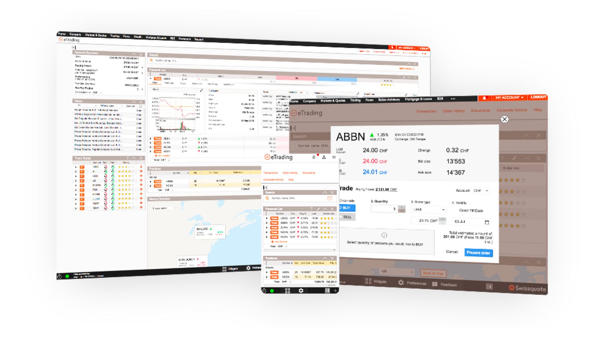 What Are The White Label Alternatives To MT4 & MT5 For Banks And Brokers?