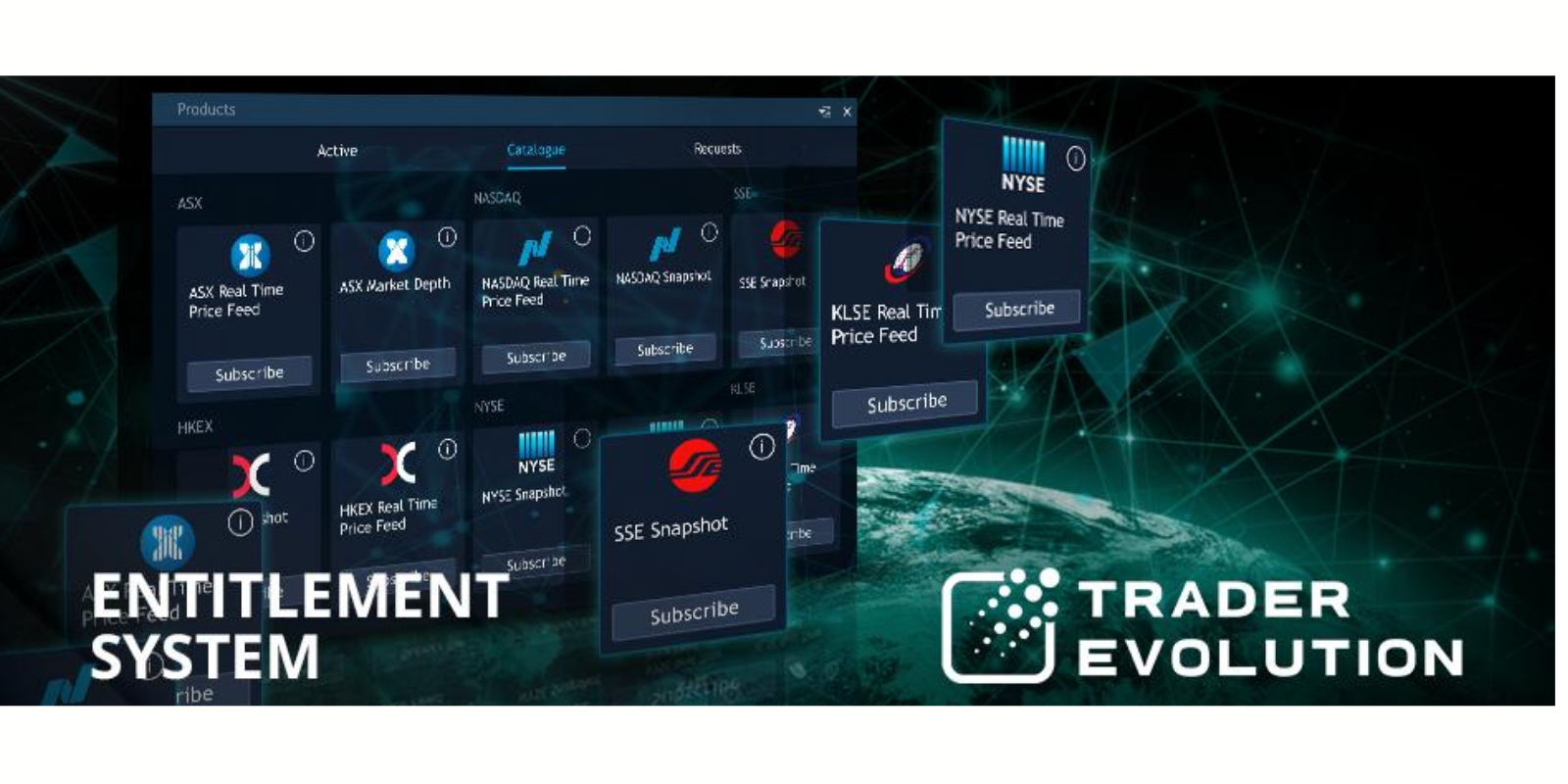 TraderEvolution Global Releases Market Data Subscriptions Entitlement System