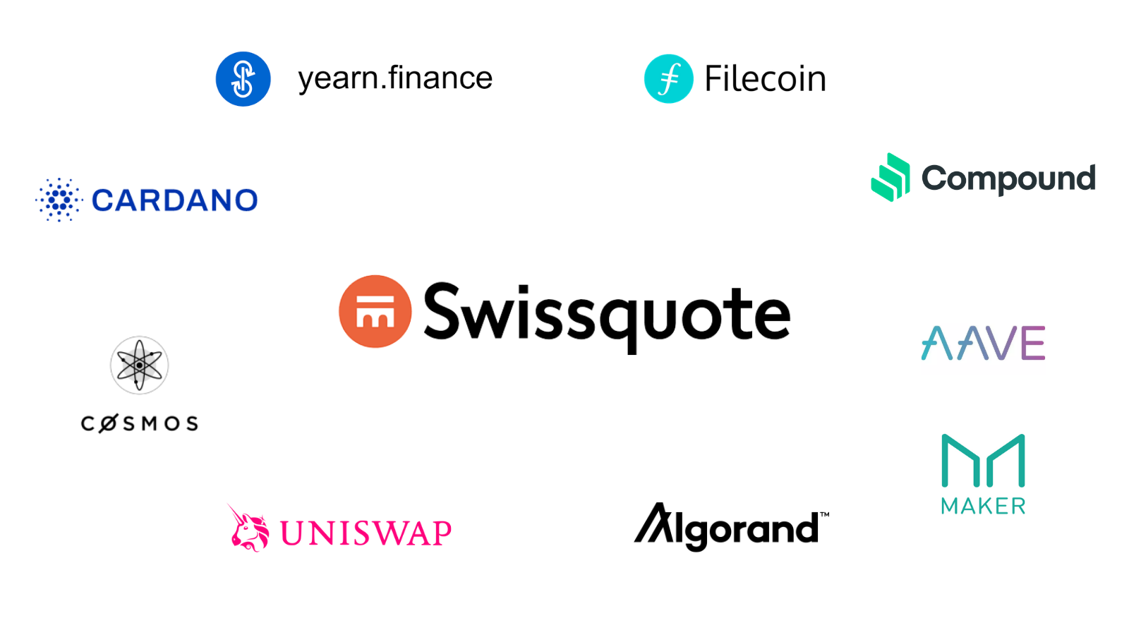 Swissquote Adds New Cryptocurrencies