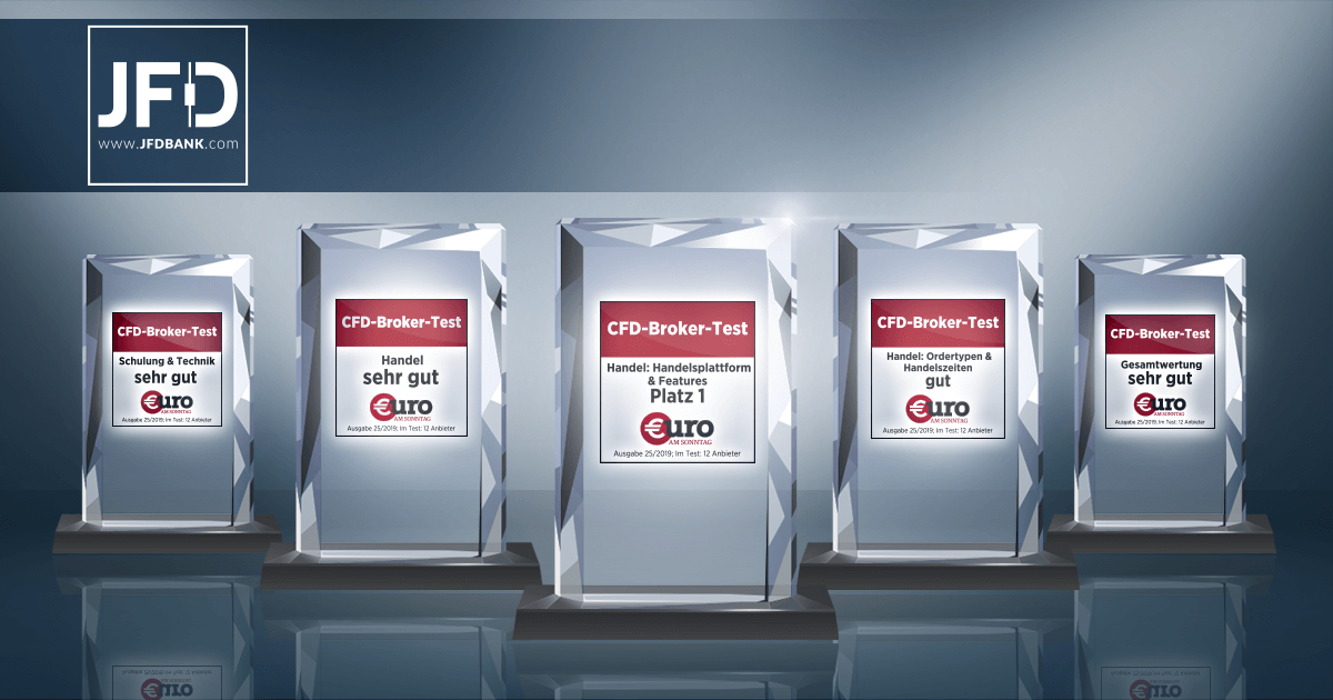 JFD recognised as among the best German CFD and FX Brokers