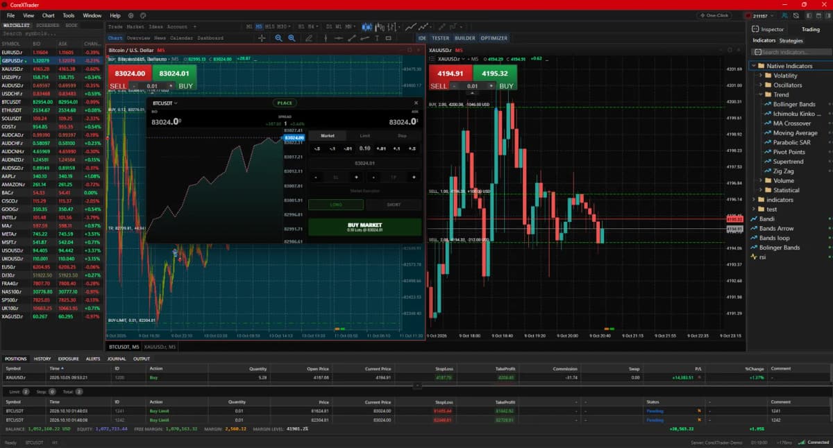Image for Trading Platform Technology for Brokers & Prop Firms | CoreXTrader