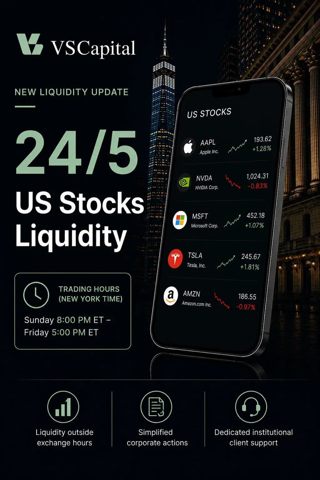Image for VS Capital's institutional liquidity offer now includes on-exchange US Stocks