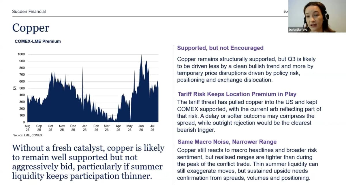 Image for Copper’s resilience: what’s the market seeing that others aren’t? | Sucden Financial