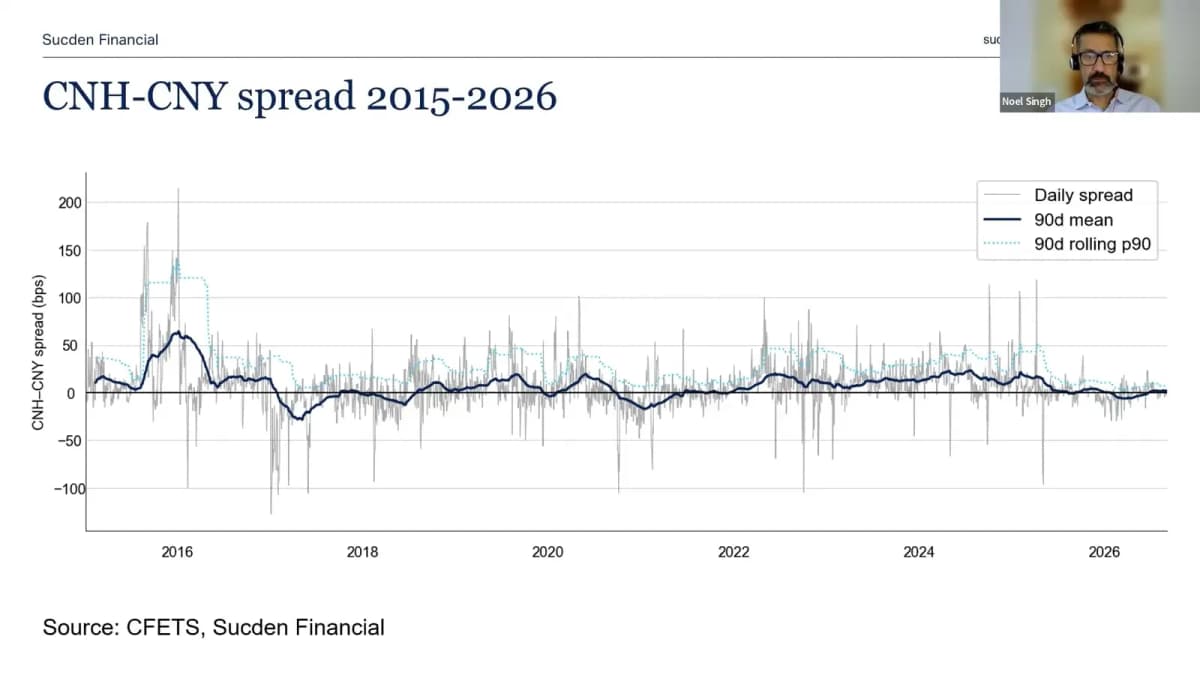 Image for Is Access to China's Markets Easier Than You Think? 