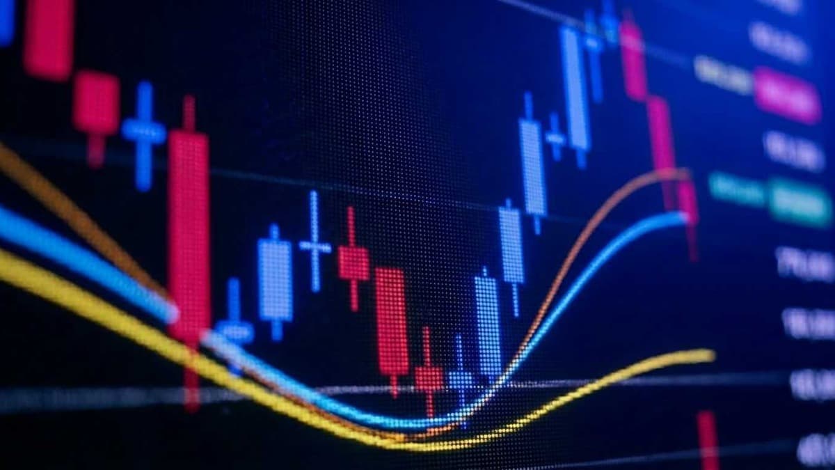 Master Exponential Moving Average: How to Trade using EMA Indicator with Price Action Analysis?