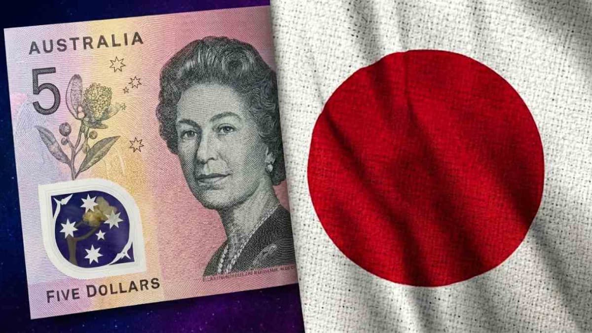 AUD/JPY Price Action Forecast: Is AUD/JPY Setting Up for a Massive Sell?