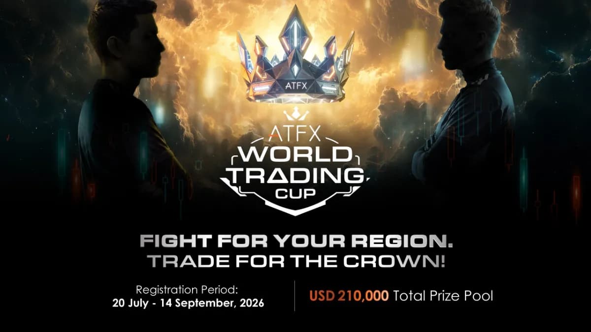 ATFX