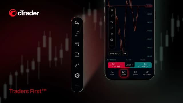 cTrader