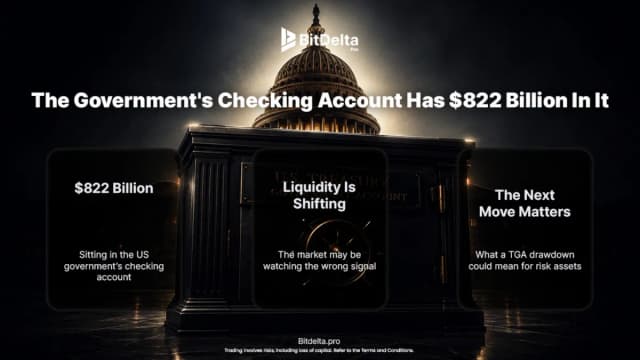 Image for article: The Government's Checking Account Has $822 Billion In It