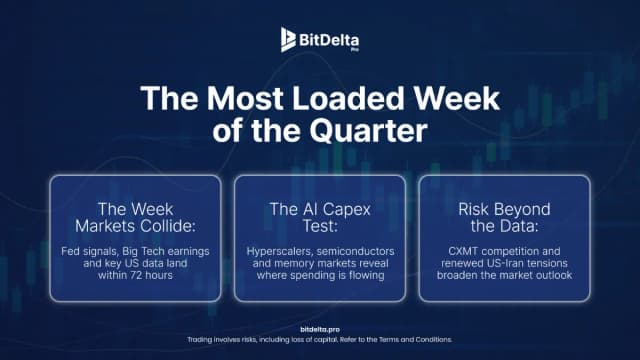 The Most Loaded Week of the Quarter
