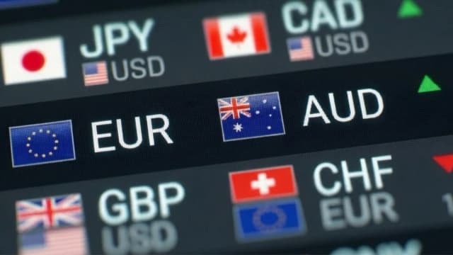 Image for article: EUR/AUD Price Action Forecast Today: Will the 1.63930 Support Trigger the Next Bullish Move?