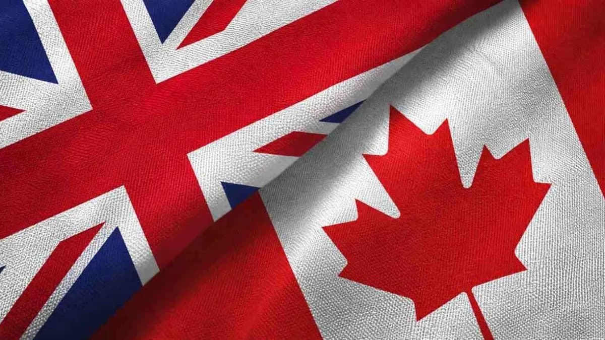 GBP/CAD Price Action Forecast Today: Will the 1.88260–1.87700 Support Zone Trigger the Next Bullish Move?