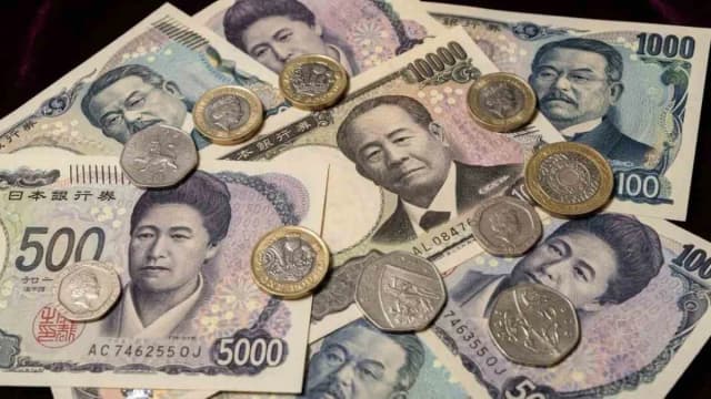 Image for article: GBP/JPY Price Action Forecast: Is GBP/JPY Setting Up for a Major Sell-Off?