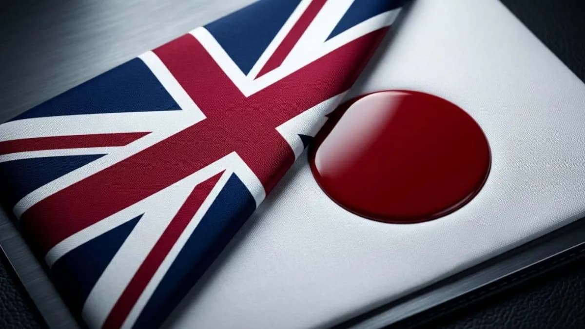 GBP/JPY Price Action Forecast Update Today: How Did Key The Resistance Trigger the Massive Selloff?
