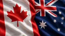 Thumbnail for AUD/CAD Price Action Forecast: Can Support Hold After the Bullish Breakout?