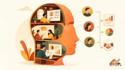 Thumbnail for Know Your Clients Better and Manage Them Smartly