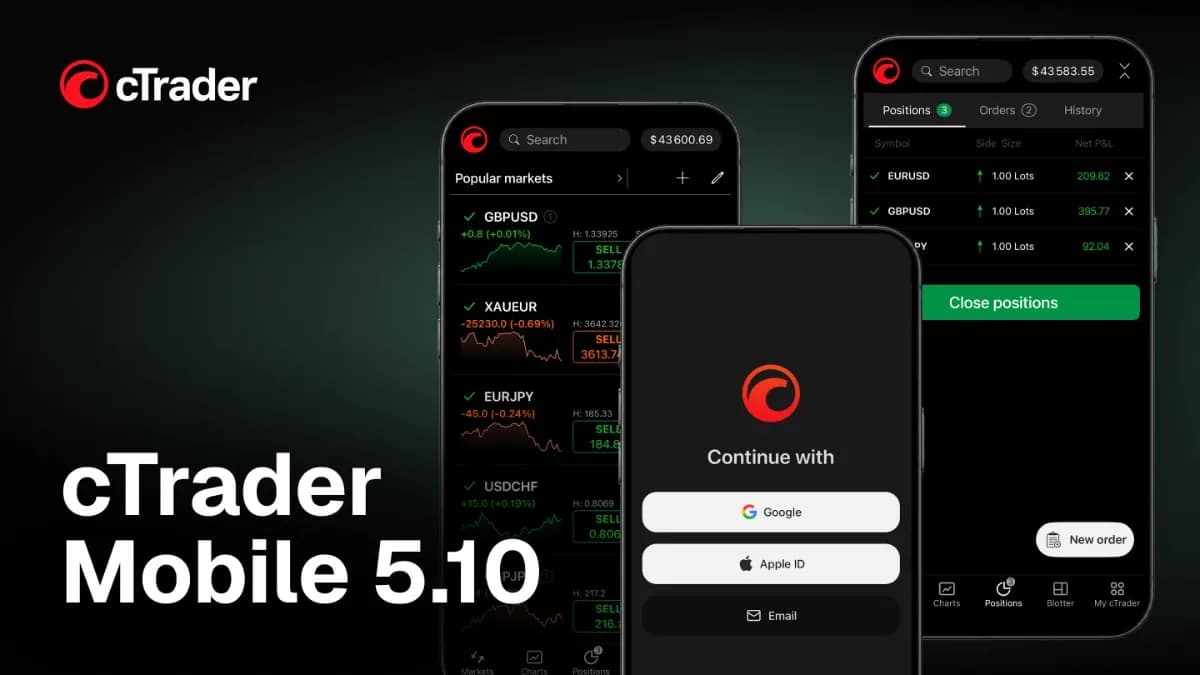 cTrader Mobile