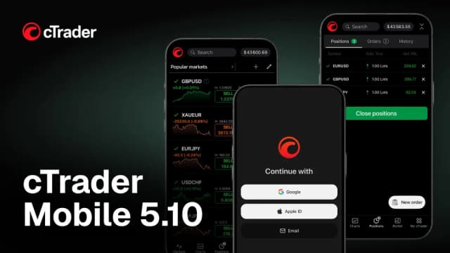 cTrader Mobile