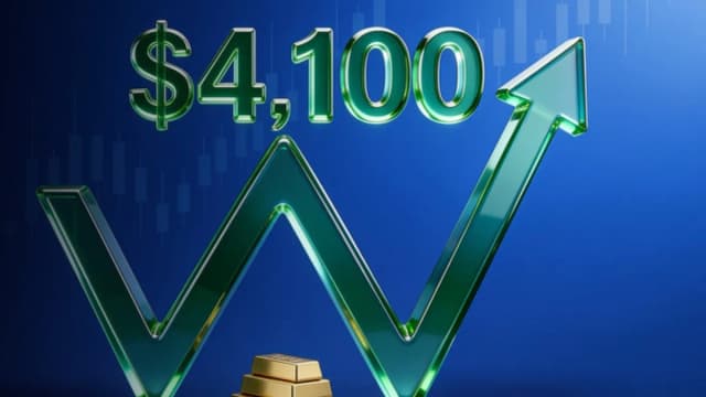 Image for article: Daily Technical Analysis: Gold rebounds above $4,100 forming a double bottom