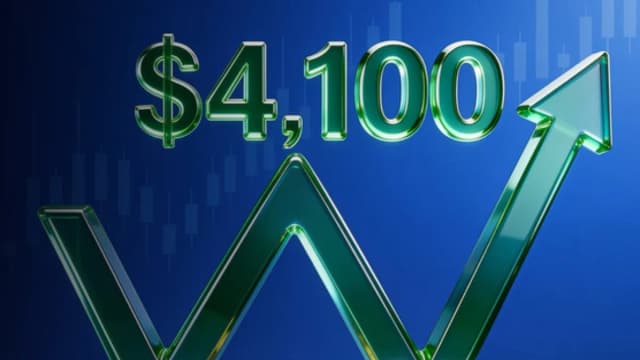 Image for article: Daily Technical Analysis: Gold rebounds above $4,100 forming a double bottom