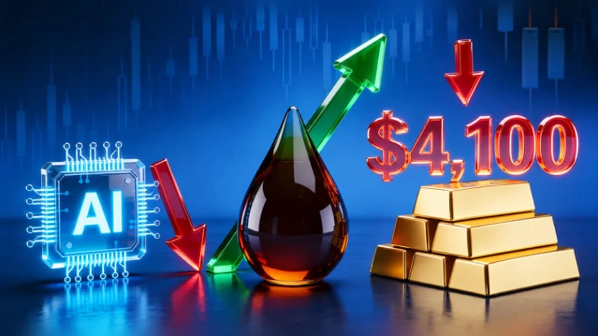 Image for article: AI Stocks Face Renewed Pressure as Oil Prices Surge, Gold Falls Below $4,100