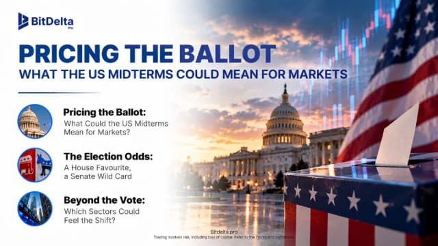 Image for article: Pricing the Ballot: What the US Midterms Could Mean for M