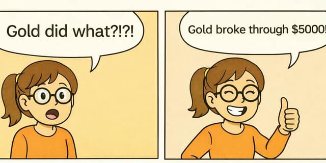 Image for article: Gold Breaks $5,000 — Can the Rally Hold?