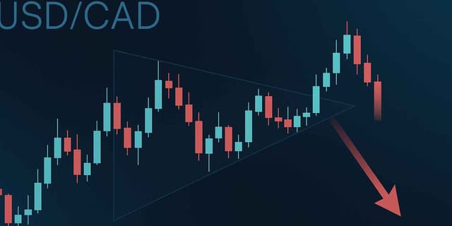 Image for article: USD/CAD Elliott Wave: Triangle Underway