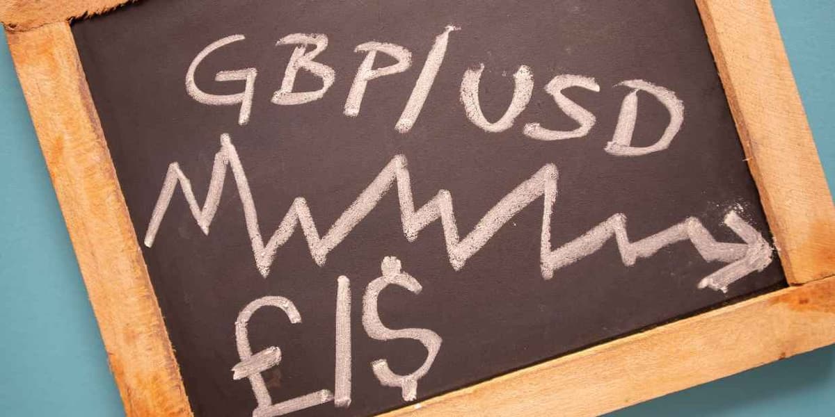 USD, GBP, and Key Currency Movements