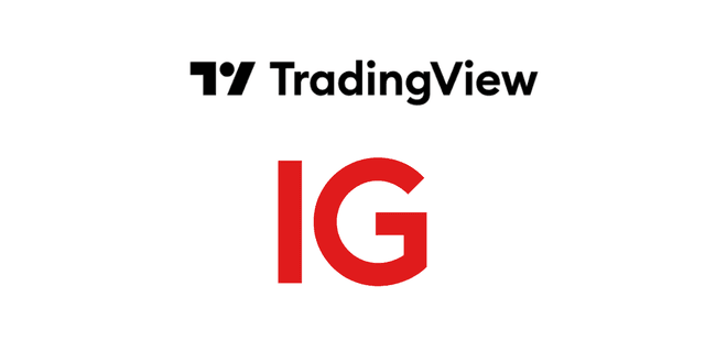 tradingview IG