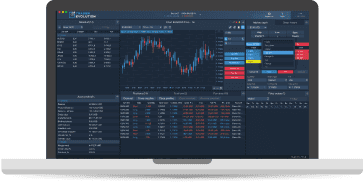 TraderEvolution for Banks and Brokers