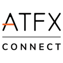 Logo for ATFX Connect