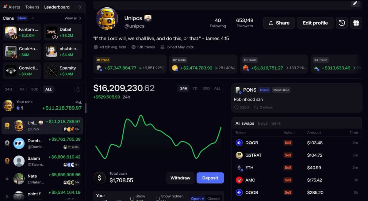 Image for New ways to turn trader performance into user discovery and engagement.