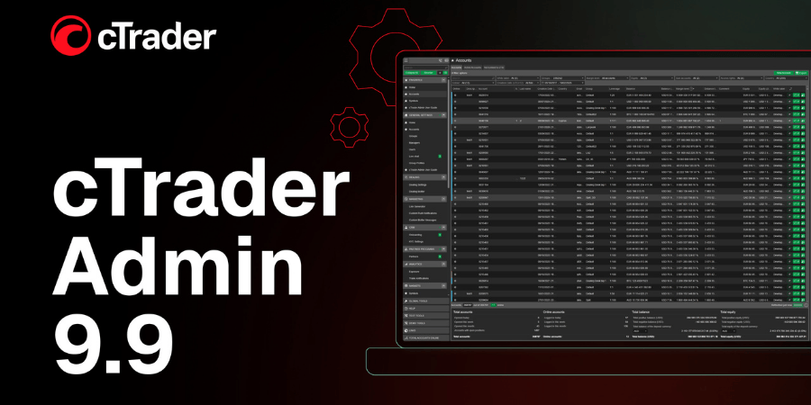 cTrader Admin 9.9: Email tracking and new Workspace app