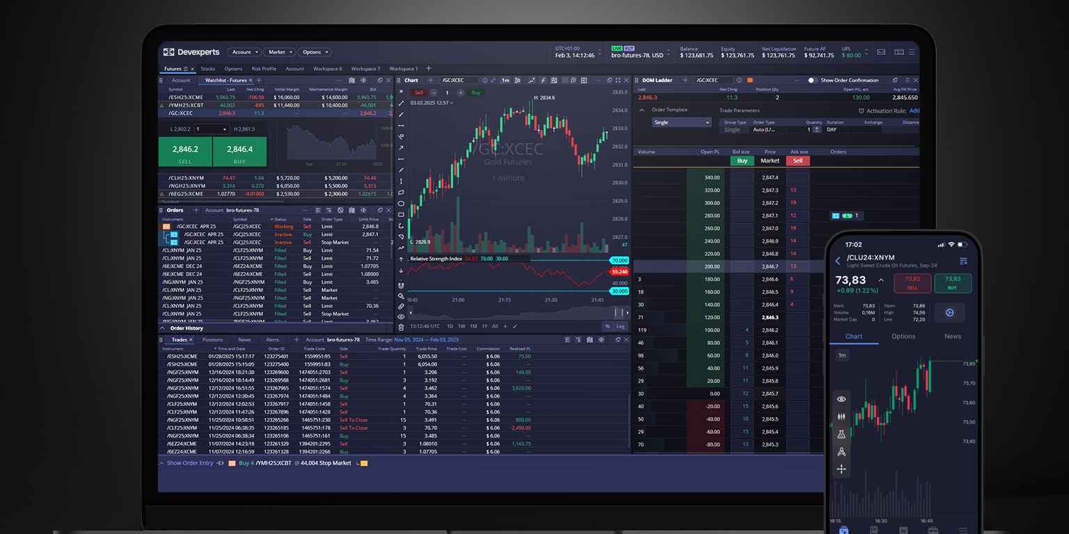 Devexperts Launches Turnkey Futures Trading Platform, Available to US Brokers