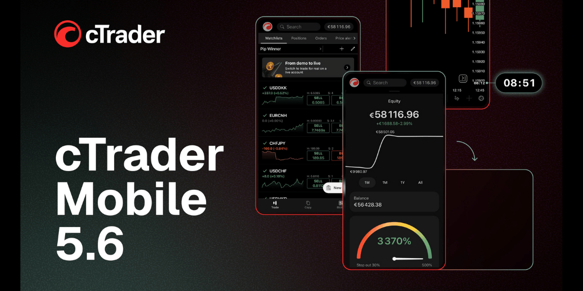 Spotware Launches cTrader Mobile 5.6 With Enhanced Charting and Equity Visualisation