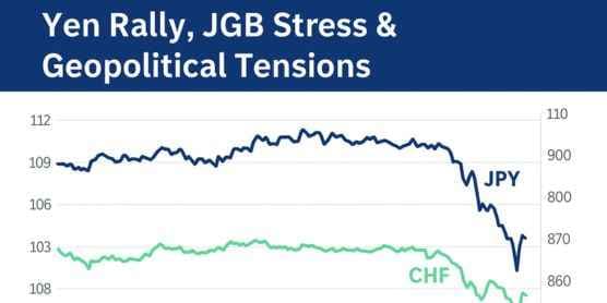 Yen Surge, Tariffs & Fragile Bonds: Why This Week Could Reshape Currency Flows