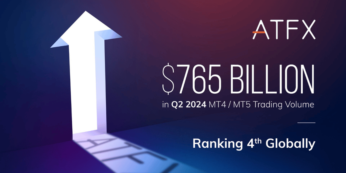 ATFX Reports Strong Q2 2024 Trading Volume Growth With Trading Volume Up 43.75% Year on Year