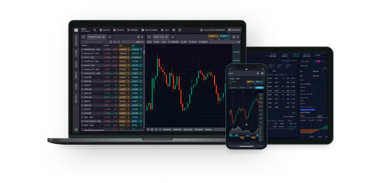 CMC Connect Goes Live With Cash Equities For Its Clients