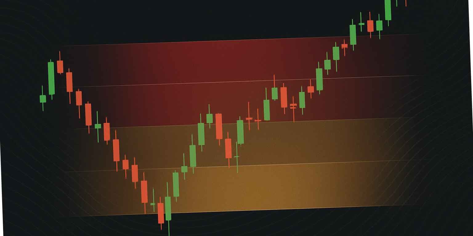 DAX Elliott Wave: Setbacks Appear Temporary