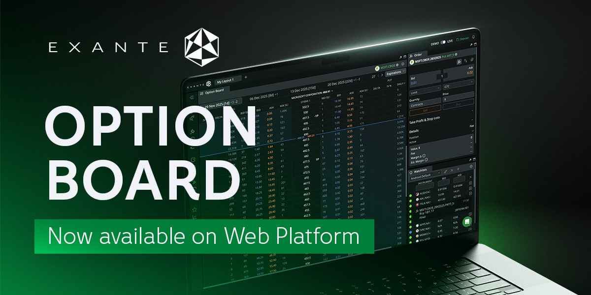 Product Update: Option Board on the web platform