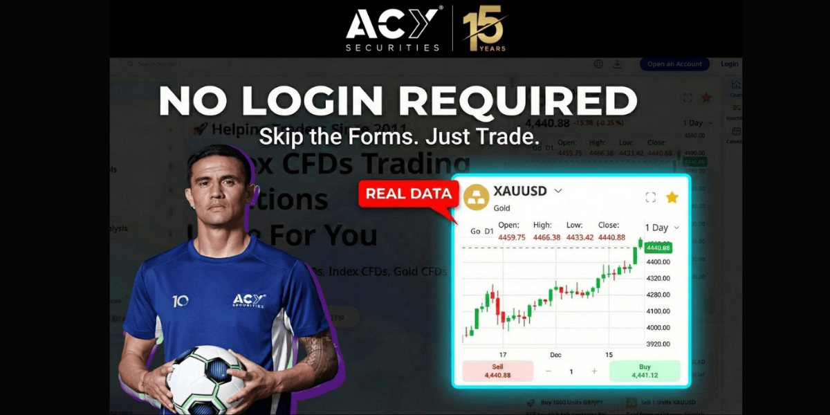 ACY Securities Introduces Guest Mode for Fast, Registration-Free Demo Trades