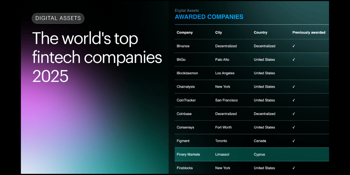 CNBC Names Finery Markets Among World's Top 300 Fintech Companies