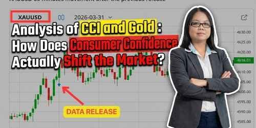 Analysis of CCI and Gold: How Does Consumer Confidence Actually Shift the Market?