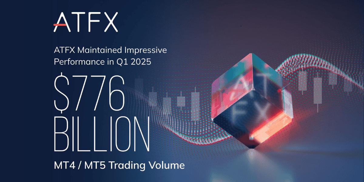  ATFX Reports Q1 Trading Volume of USD 776.5 Billion- Sees Stock Trading Surge 645% in Q1