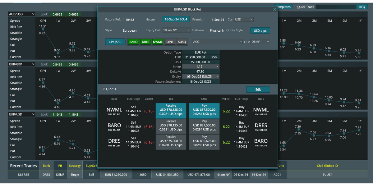 New FX Options Block Trading Service Launched by Digital Vega and CME Group