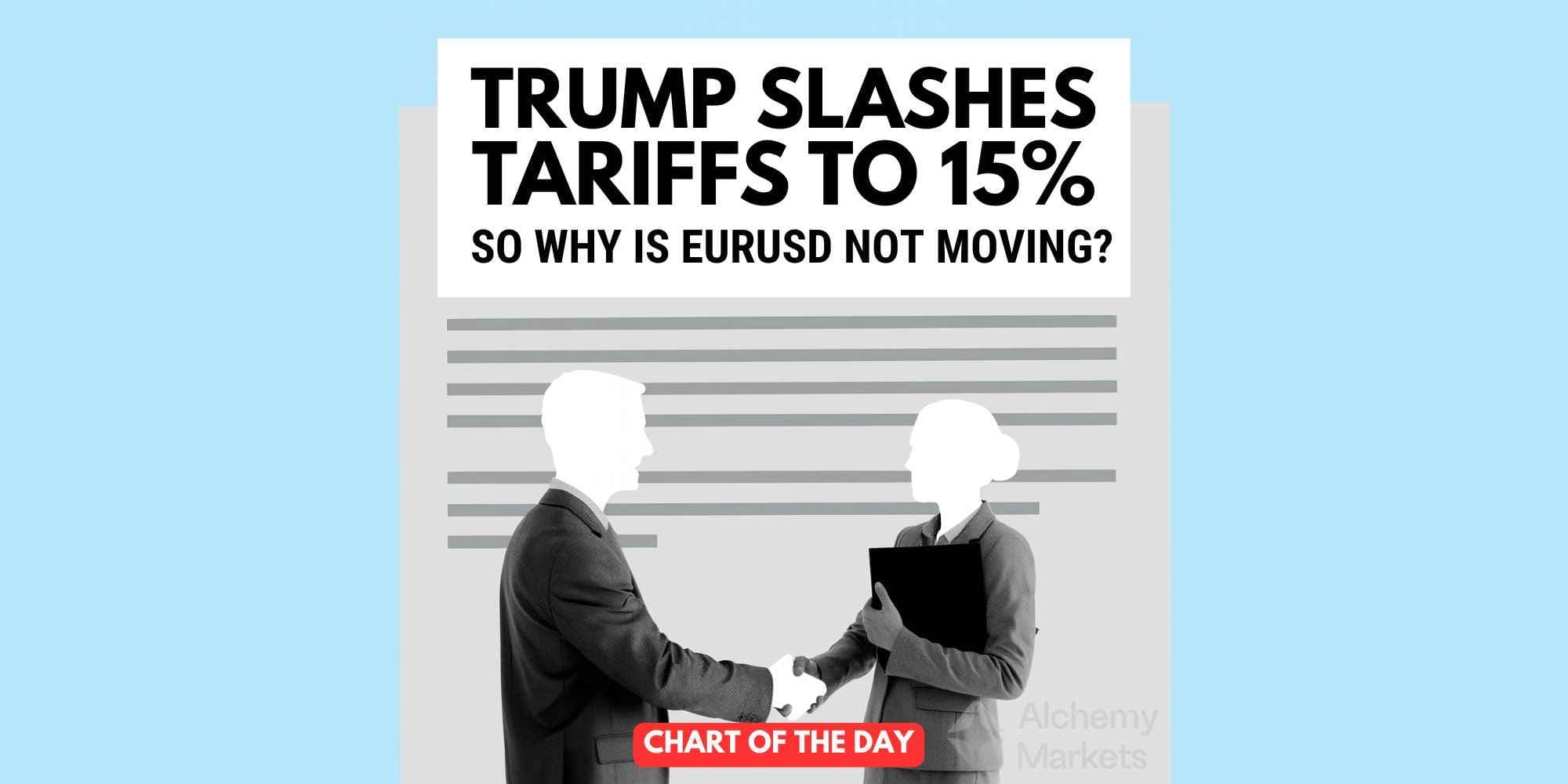 EUR/USD Stalls Despite Tariff Relief — What’s Holding It Back?