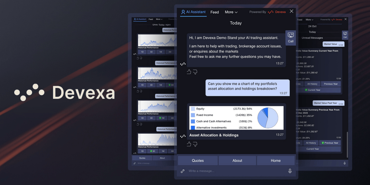Devexperts Adds Wealth Management Features To AI Assistant Devexa