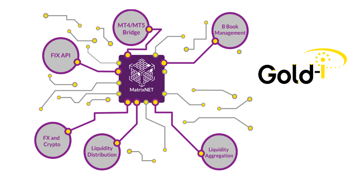 Gold-i launches enhanced multi-asset liquidity aggregation and distribution platform