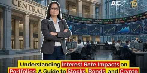 Interest Rates as a Remote Control: How are Interest Rates affecting the portfolio?